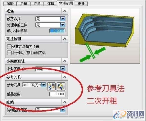 UG数控编程：UG加工细节讲解，绝对干货！,数控,第1张