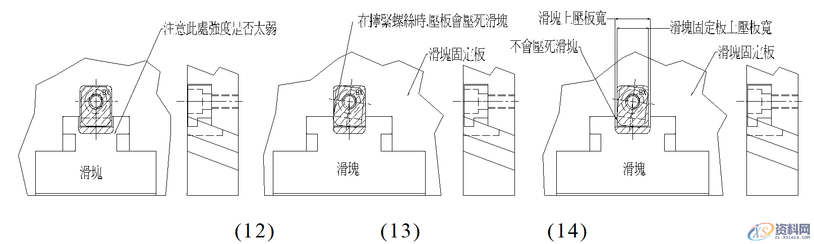 五金模具设计标准规范:“ 滑块通用结构形式”模具滑块的设计标准! ...,模具设计,模具,第5张 五金模具设计标准规范:“ 滑块通用结构形式”模具滑块的设计标准! ...,模具设计,模具,第5张