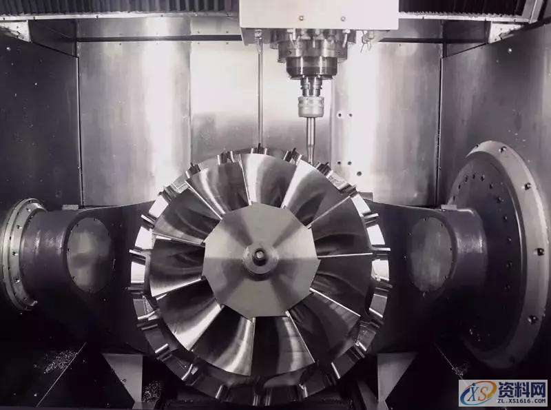 五轴编程的全面总结,工件,第1张 五轴编程的全面总结,工件,第1张