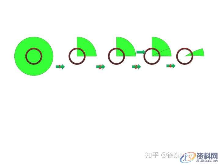 经典模具结构:15个滑块同步圆弧抽芯,错过别后悔!,圆弧,齿轮,产品,第14张 经典模具结构:15个滑块同步圆弧抽芯,错过别后悔!,圆弧,齿轮,产品,第14张