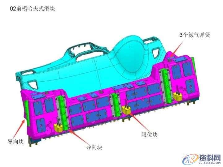 前模哈夫式滑块3种结构设计方法，让你学以自用！,结构设计,第3张