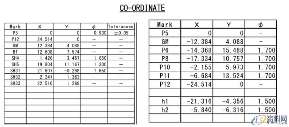 塑胶模具设计之最难设计的液晶支架模具设计方法,模具设计,塑胶,第5张
