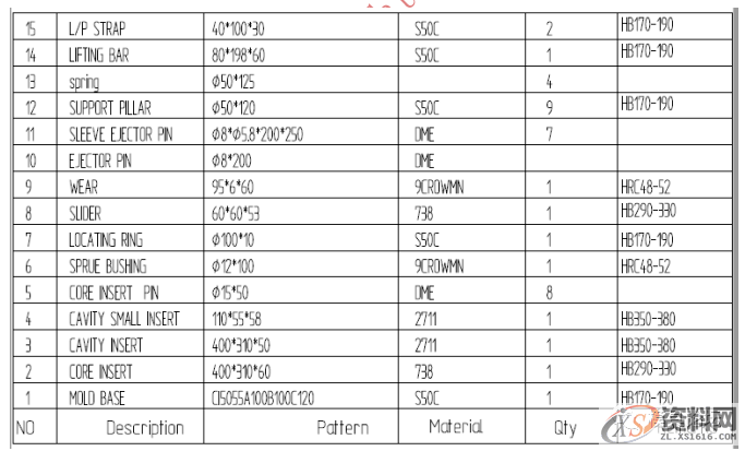 液晶显示器底座注塑模设计要点,要点,第7张