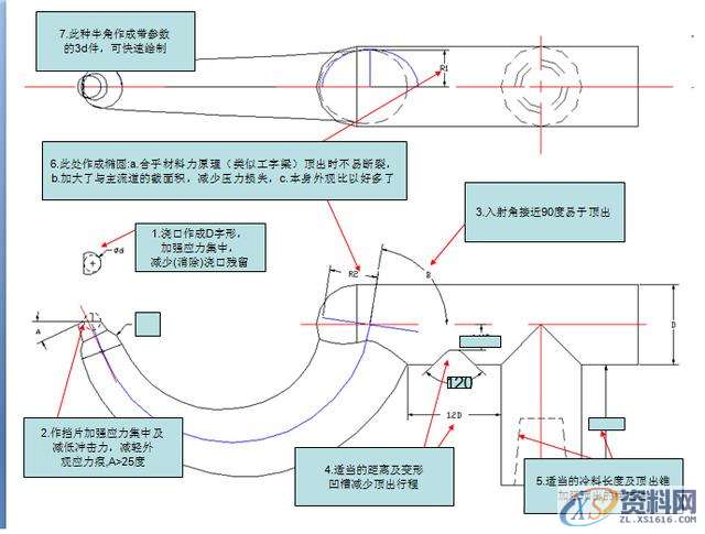 塑胶模具设计之绘角进胶实用教程,模具设计,塑胶,教程,第1张 塑胶模具设计之绘角进胶实用教程,模具设计,塑胶,教程,第1张