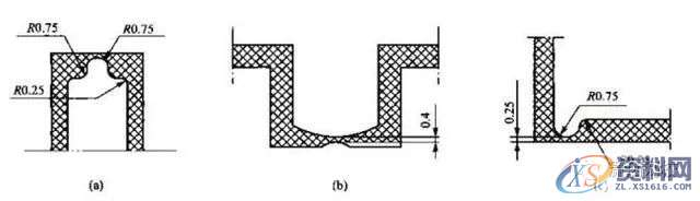 精密模设计：光纤激光器支架注塑设计要点，你学到了么！,设计,第4张