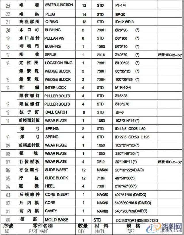 精密模设计：光纤激光器支架注塑设计要点，你学到了么！,设计,第18张