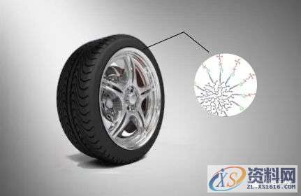 自动线非对称件双拼模具结构在汽车行业的应用,模具,第1张 自动线非对称件双拼模具结构在汽车行业的应用,模具,第1张