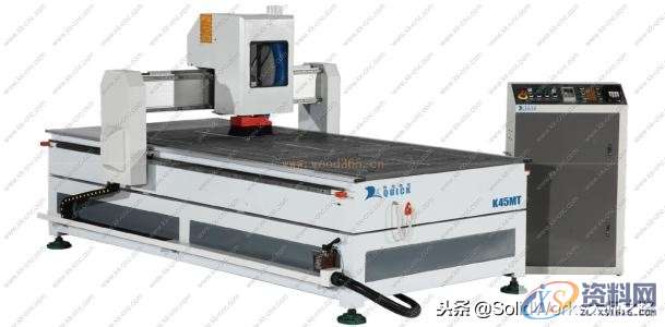 雕刻机知识节选（数控雕刻机的分类）,雕刻机知识节选（数控雕刻机的分类）,雕刻机,数控,第3张