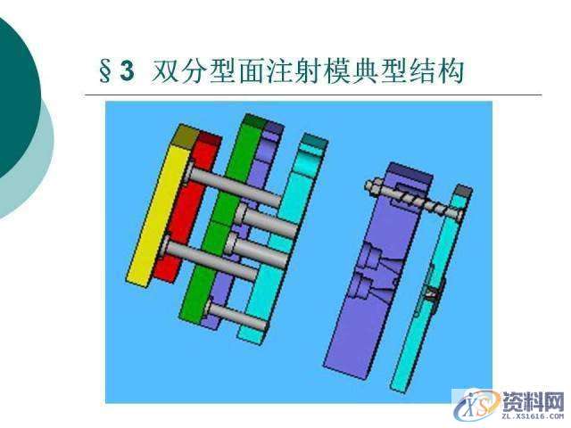 塑胶模具设计:19张PPT带你了解双分型面注射模,分型,模具设计,塑胶,第18张 塑胶模具设计:19张PPT带你了解双分型面注射模,分型,模具设计,塑胶,第18张