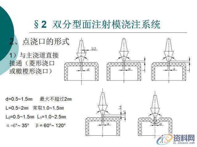 塑胶模具设计:19张PPT带你了解双分型面注射模,分型,模具设计,塑胶,第6张 塑胶模具设计:19张PPT带你了解双分型面注射模,分型,模具设计,塑胶,第6张