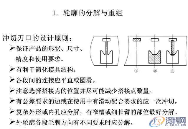 连续模料带、刀口划分技巧,技巧,第15张 连续模料带、刀口划分技巧,技巧,第15张
