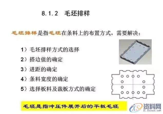 连续模料带、刀口划分技巧,技巧,第11张 连续模料带、刀口划分技巧,技巧,第11张