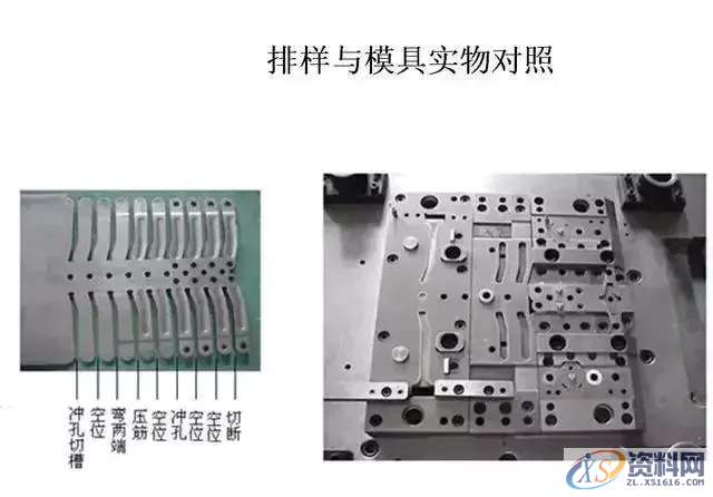 连续模料带、刀口划分技巧,技巧,第5张 连续模料带、刀口划分技巧,技巧,第5张