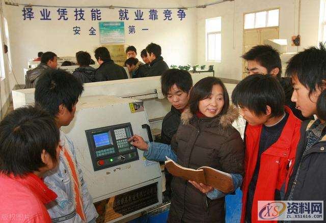 国产CNC高端数控机床的发展趋势,加工,第4张 国产CNC高端数控机床的发展趋势,加工,第4张