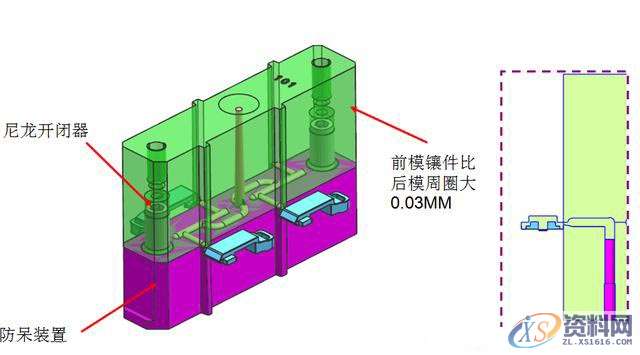 经典模内切结构设计,结构设计,经典,第7张