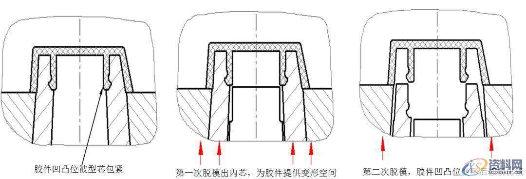 UG模具结构资料 二次顶出与延时顶出机构,模具,结构,机构,资料,第2张 UG模具结构资料 二次顶出与延时顶出机构,模具,结构,机构,资料,第2张