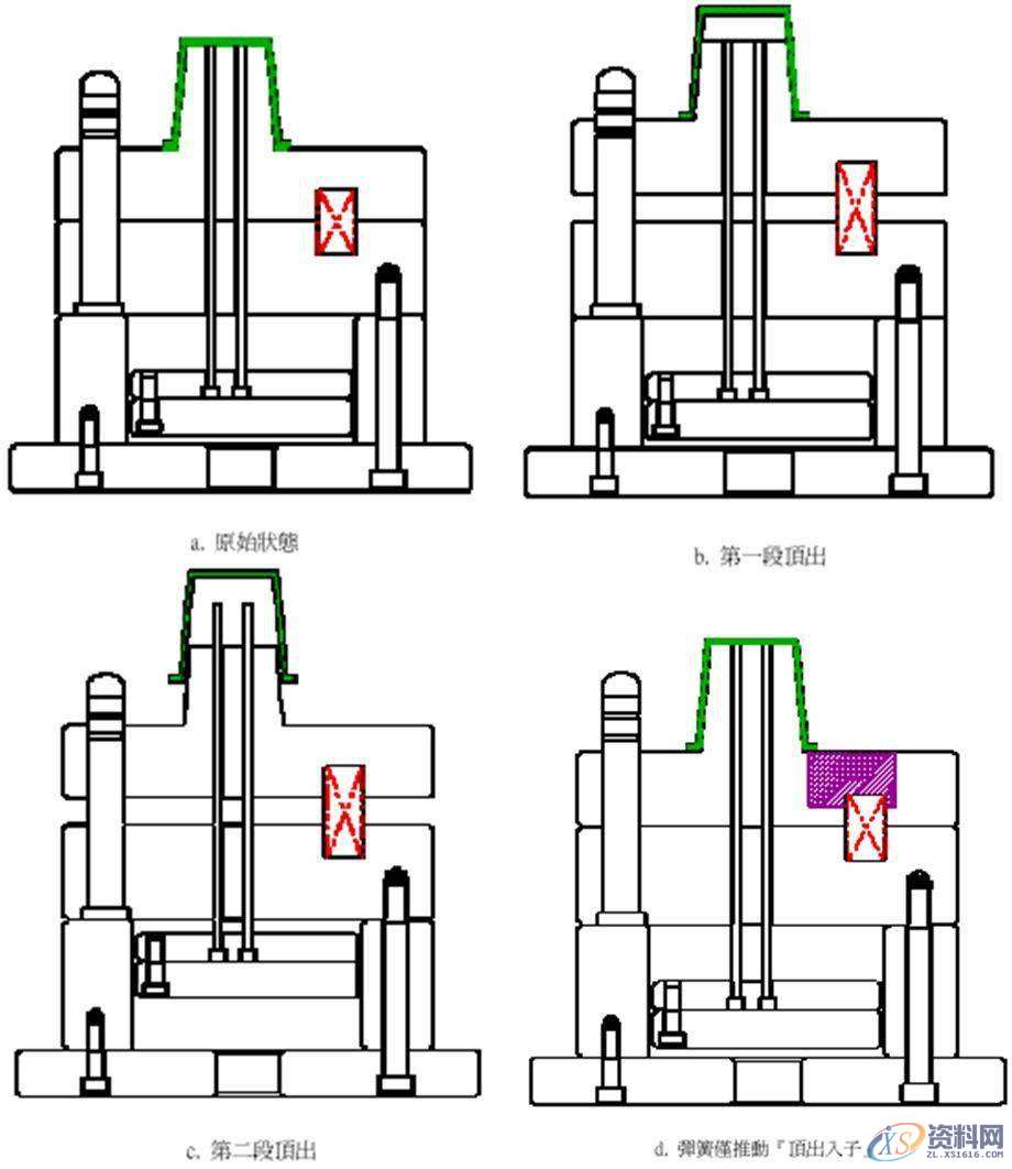 UG模具结构资料 二次顶出与延时顶出机构,模具,结构,机构,资料,第1张 UG模具结构资料 二次顶出与延时顶出机构,模具,结构,机构,资料,第1张