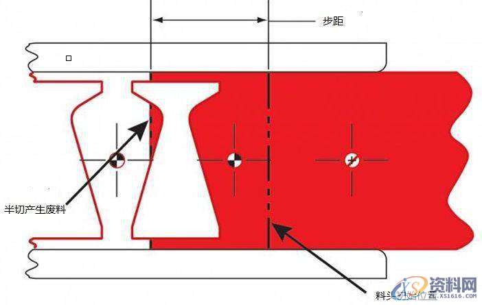 冲压模具撞碎的原因分析,第2张
