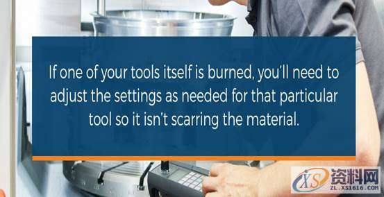 常见的数控机床故障及解决办法,问题,第4张 常见的数控机床故障及解决办法,问题,第4张