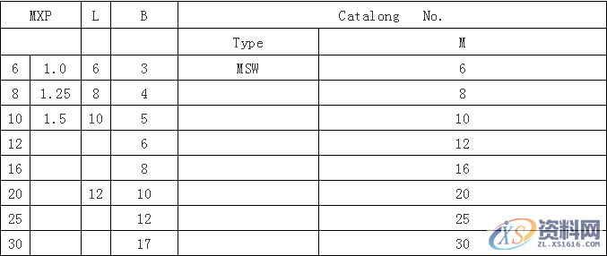 五金模具设计塞打等高螺丝,卸料等高套筒螺丝,止付螺丝设计方案 ... ...,螺丝,卸料,第7张 五金模具设计塞打等高螺丝,卸料等高套筒螺丝,止付螺丝设计方案 ... ...,五金模具设计塞打等高螺丝,卸料等高套筒螺丝,止付螺丝设计标准!,螺丝,卸料,第7张