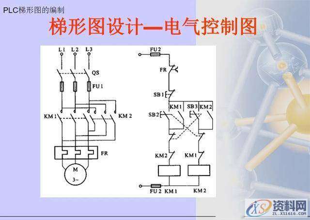 三菱PLC梯形图编程方法,建议收藏,第15张 三菱PLC梯形图编程方法,建议收藏,第15张