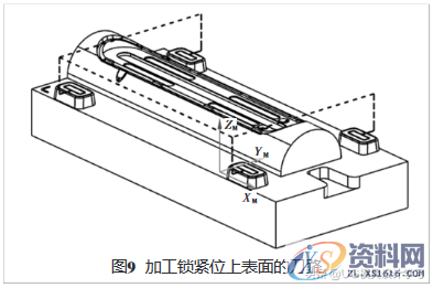 UG的抽湿机后模型芯数控编程,加工,工件,分型,如图,第8张 UG的抽湿机后模型芯数控编程,UG的抽湿机后模型芯数控编程,加工,工件,分型,如图,第8张