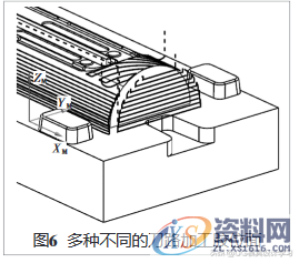 UG的抽湿机后模型芯数控编程,加工,工件,分型,如图,第6张 UG的抽湿机后模型芯数控编程,UG的抽湿机后模型芯数控编程,加工,工件,分型,如图,第6张