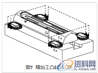 UG的抽湿机后模型芯数控编程,加工,工件,分型,如图,第7张 UG的抽湿机后模型芯数控编程,UG的抽湿机后模型芯数控编程,加工,工件,分型,如图,第7张