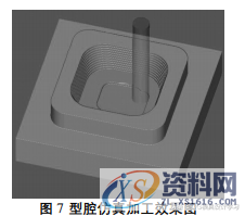 UG 数控铣削加工编程优化设置,加工,型腔,如图,第5张 UG 数控铣削加工编程优化设置,UG 数控铣削加工编程优化设置,加工,型腔,如图,第5张