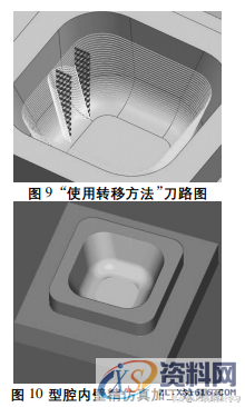 UG 数控铣削加工编程优化设置,加工,型腔,如图,第7张 UG 数控铣削加工编程优化设置,UG 数控铣削加工编程优化设置,加工,型腔,如图,第7张