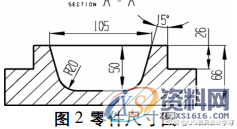 UG 数控铣削加工编程优化设置,加工,型腔,如图,第2张 UG 数控铣削加工编程优化设置,UG 数控铣削加工编程优化设置,加工,型腔,如图,第2张