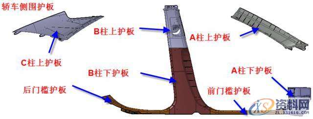 汽车内外饰注塑模具，多款主力车型内部结构曝光，,技术,第2张