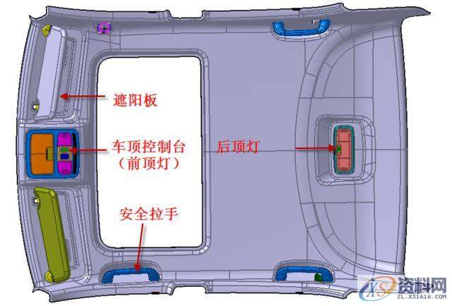 汽车内外饰注塑模具，多款主力车型内部结构曝光，,技术,第5张
