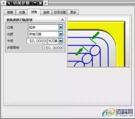 UG数控编程重要的编程切削参数分析UG数控编程重要的编程切削参数分析,加工,区域,第3张 UG数控编程重要的编程切削参数分析UG数控编程重要的编程切削参数分析,加工,区域,第3张