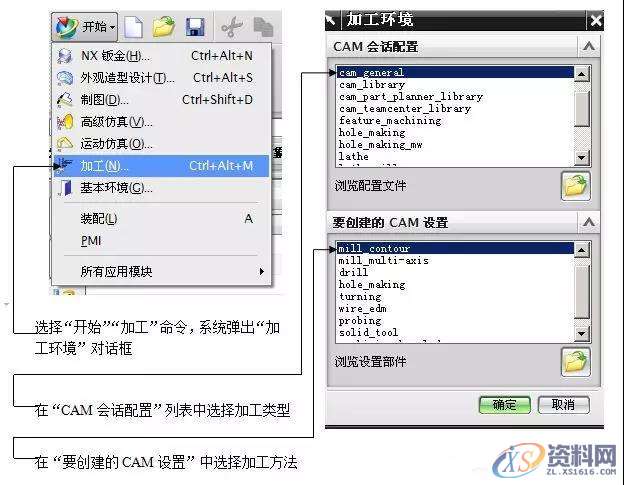 UG数控编程：最简单最快速的UG编程入门基础方法,创建,加工,程序,第1张