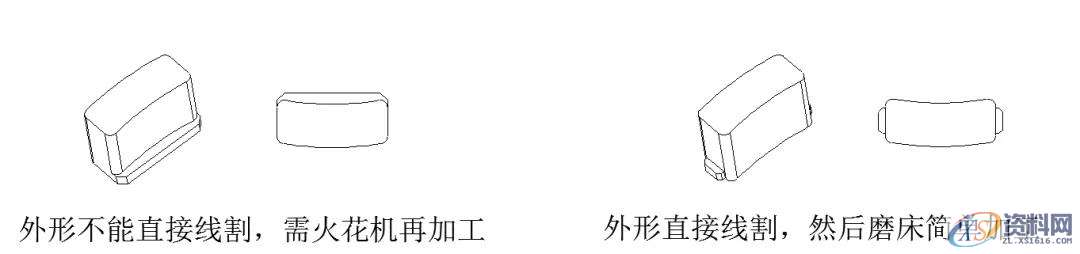 塑胶模具设计之如何设计镶件,八大模具镶件设计原则,设计,模具设计,塑胶,模具,第4张 塑胶模具设计之如何设计镶件,八大模具镶件设计原则,设计,模具设计,塑胶,模具,第4张