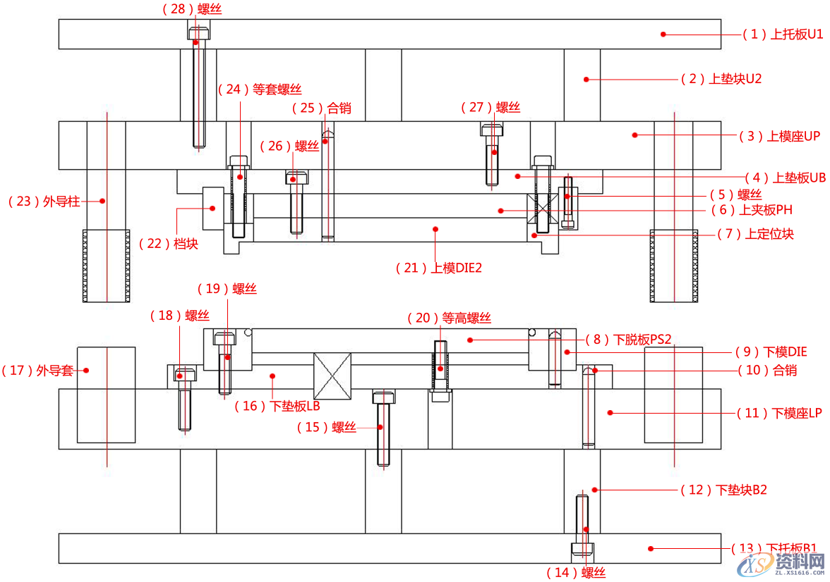 五金冲压模具设计之推平模具结构和折弯模具结构，建议收藏 ... ... ...,五金冲压模具设计之推平模具结构和折弯模具结构,模具,结构,第8张