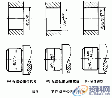 机械制图的公差与配合及其标注方法,干货分享!,偏差,公差,尺寸,第4张 机械制图的公差与配合及其标注方法,干货分享!,偏差,公差,尺寸,第4张