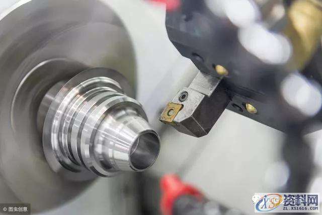 CNC加工中心:数控车床加工时的复合循环指令G70、G71、G72、G73怎么用？ ...,mso,font,模具设计,第3张