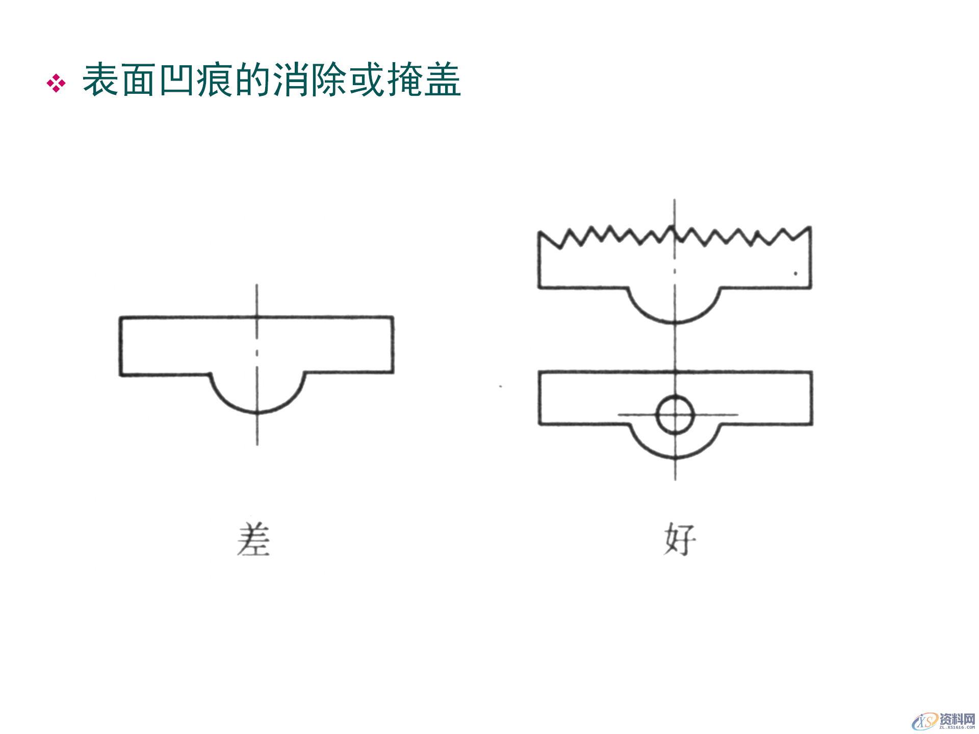塑料件结构设计，通用塑胶零件设计，塑胶件结构设计要点,塑料件结构设计，通用塑胶零件设计，塑胶件结构设计要点,结构设计,塑胶,塑料件,零件,要点,第19张