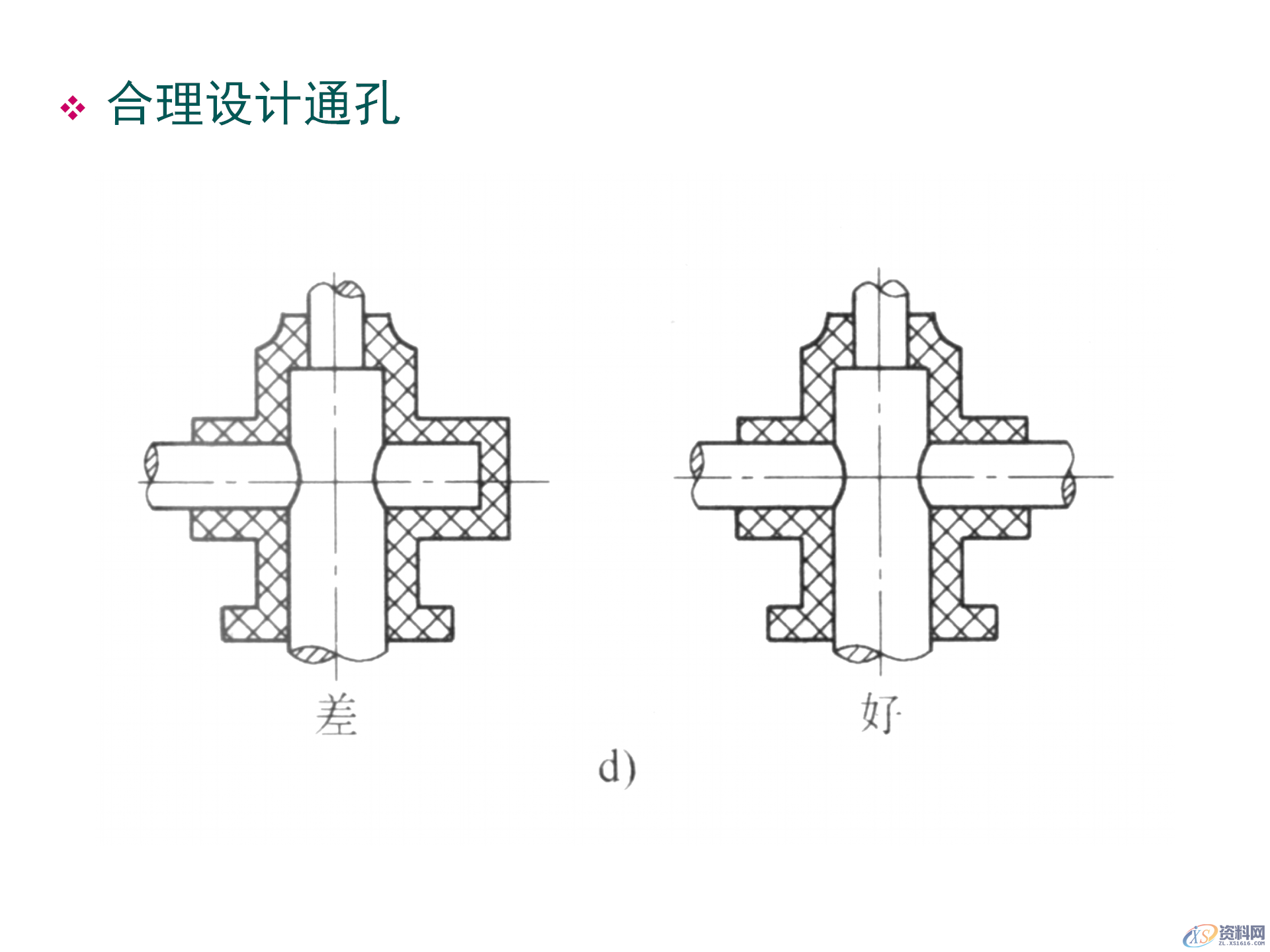 塑料件结构设计，通用塑胶零件设计，塑胶件结构设计要点,塑料件结构设计，通用塑胶零件设计，塑胶件结构设计要点,结构设计,塑胶,塑料件,零件,要点,第43张