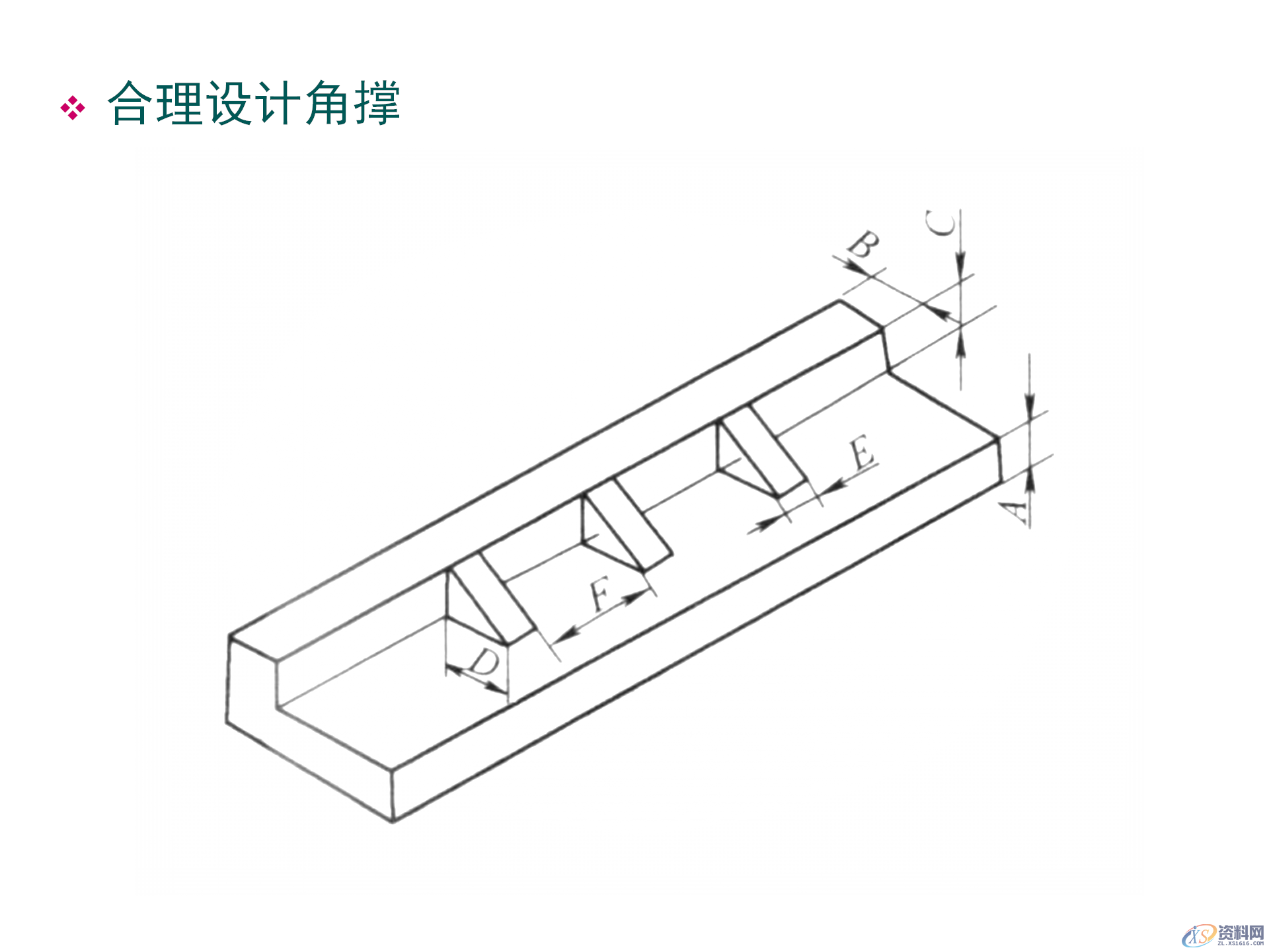 塑料件结构设计，通用塑胶零件设计，塑胶件结构设计要点,塑料件结构设计，通用塑胶零件设计，塑胶件结构设计要点,结构设计,塑胶,塑料件,零件,要点,第39张