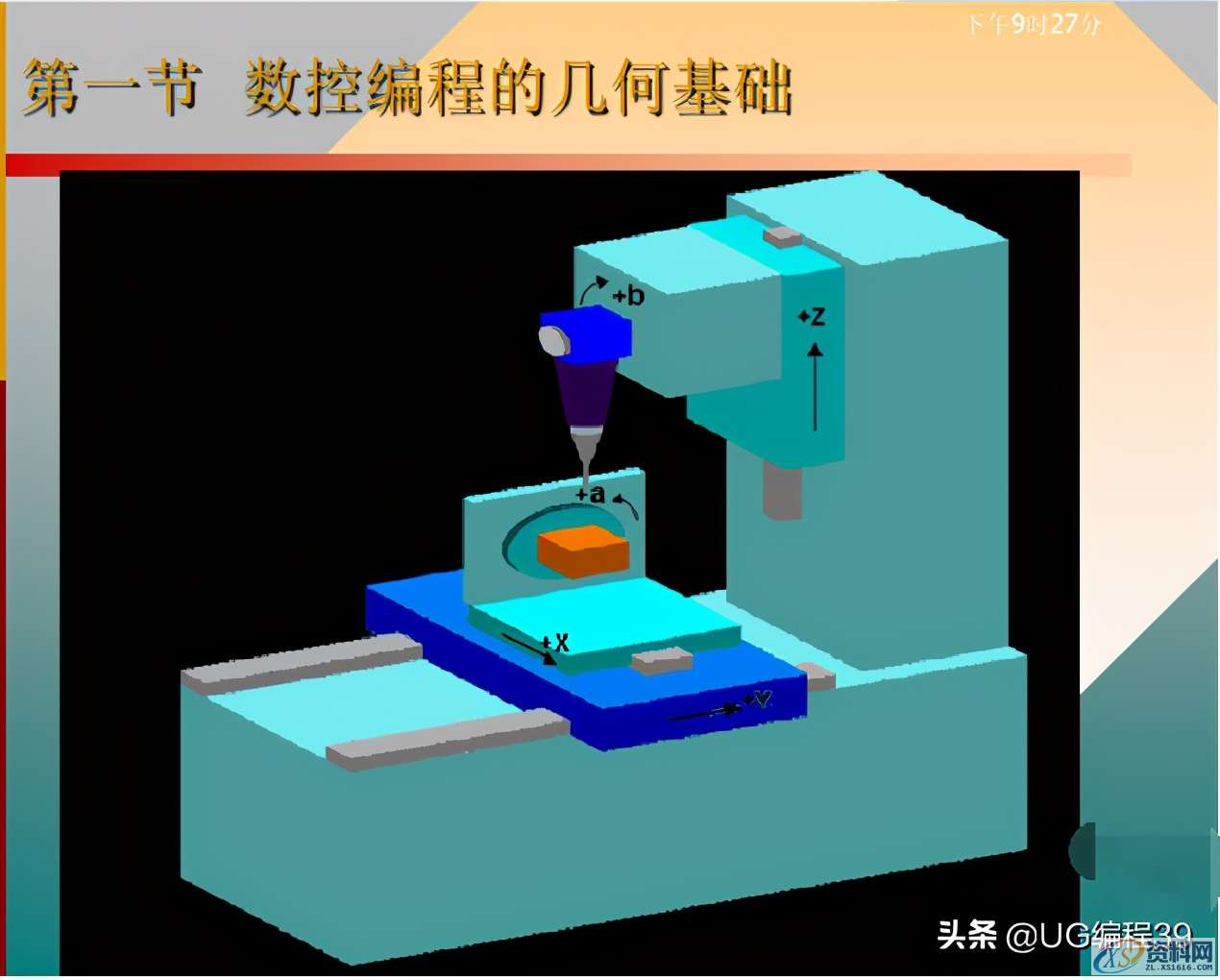 数控编程实例（干货知识），请收藏,数控编程实例（干货知识），请收藏,模具设计,培训学校,潇洒,横沥镇,电商,第5张