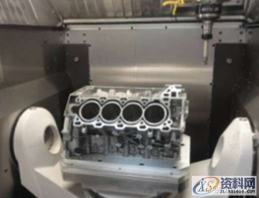 数控机床的32 定位与5轴联动有何区别？,数控机床的32 定位与5轴联动有何区别？,加工,定位,第1张