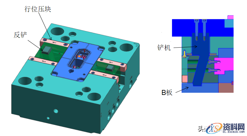 塑胶模具设计--经典前模行位与前模退镶件位结构解析,塑胶模具设计--经典前模行位与前模退镶件位结构解析,模具设计,塑胶,结构,经典,第8张
