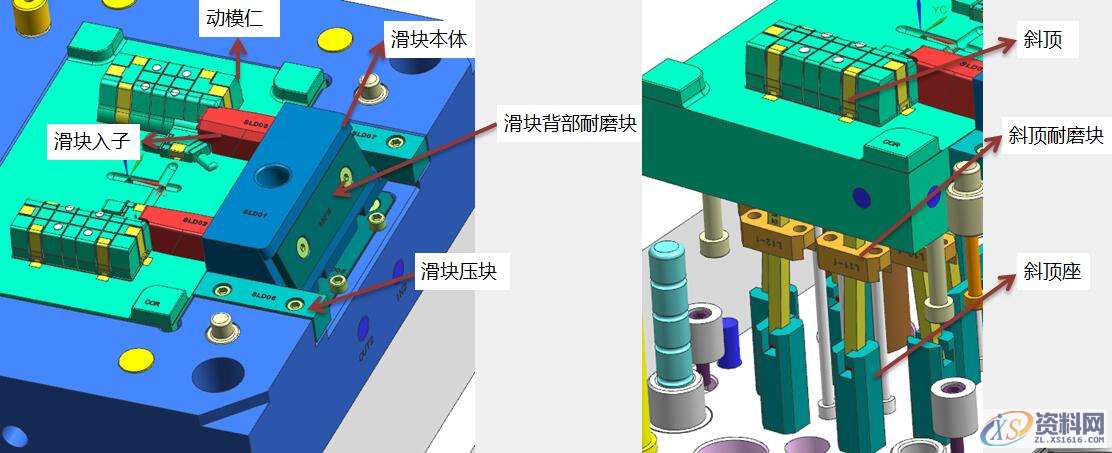 塑胶模具的七大系统,模块化学习与了解,第5张 塑胶模具的七大系统,模块化学习与了解,塑胶模具的七大系统,模块化学习与了解,让模具变得更简单,第5张