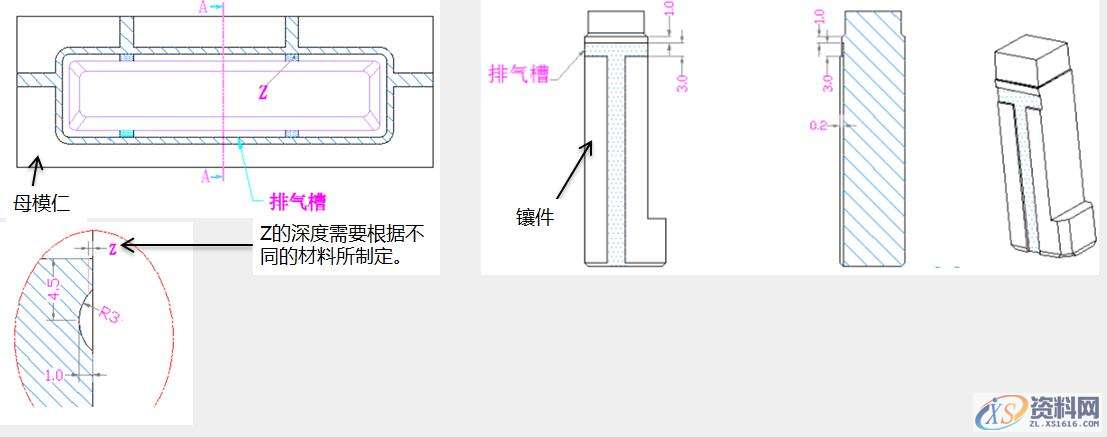 塑胶模具的七大系统,模块化学习与了解,第8张 塑胶模具的七大系统,模块化学习与了解,塑胶模具的七大系统,模块化学习与了解,让模具变得更简单,第8张
