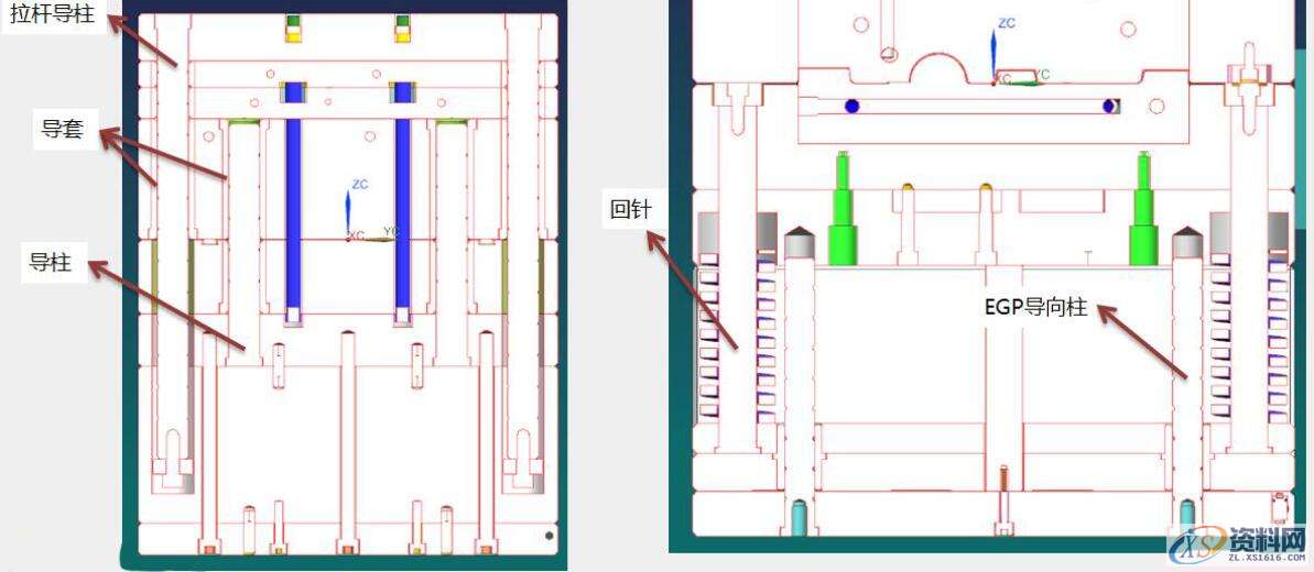 塑胶模具的七大系统,模块化学习与了解,第6张 塑胶模具的七大系统,模块化学习与了解,塑胶模具的七大系统,模块化学习与了解,让模具变得更简单,第6张
