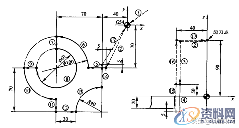 学习数控编程,搞懂G代码是关键,终于整理全了1、快速定位(G00/G0)2、直线插补(G01/G1)3、圆弧插补(G02/G2、G03/G3)基本移动指令实例GO3 圆弧插补(逆时针)GO4 暂停GO2.1渐开线插补(顺时针),圆弧,第6张 学习数控编程,搞懂G代码是关键,终于整理全了1、快速定位(G00/G0)2、直线插补(G01/G1)3、圆弧插补(G02/G2、G03/G3)基本移动指令实例GO3 圆弧插补(逆时针)GO4 暂停GO2.1渐开线插补(顺时针),学习数控编程,搞懂G代码是关键,终于整理全了,圆弧,第6张