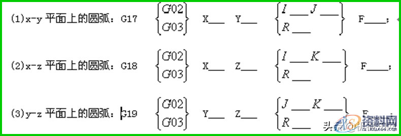 学习数控编程,搞懂G代码是关键,终于整理全了1、快速定位(G00/G0)2、直线插补(G01/G1)3、圆弧插补(G02/G2、G03/G3)基本移动指令实例GO3 圆弧插补(逆时针)GO4 暂停GO2.1渐开线插补(顺时针),圆弧,第3张 学习数控编程,搞懂G代码是关键,终于整理全了1、快速定位(G00/G0)2、直线插补(G01/G1)3、圆弧插补(G02/G2、G03/G3)基本移动指令实例GO3 圆弧插补(逆时针)GO4 暂停GO2.1渐开线插补(顺时针),学习数控编程,搞懂G代码是关键,终于整理全了,圆弧,第3张